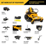 Cub Cadet ZT1 42 FAB Ultima Residential Zero-Turn Mower (17RIEACE010)