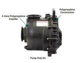 Banjo Pump (Pump Only) | 3 in. Manifold Poly 293 GPM (M300PO)