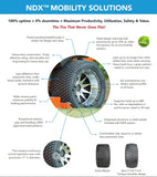 (NDXGM10) 24x12.00-14 NDX Air-Less Grass Master Assembly for Hustler (1 Tire Assembly)